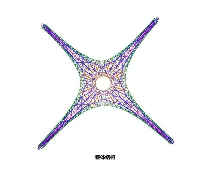 400m跨度的深圳超核綠芯